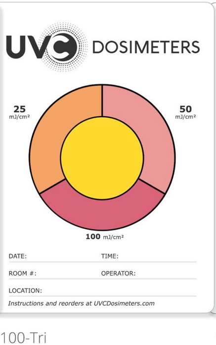 Dosimetro UVC misuratore di energia UVC