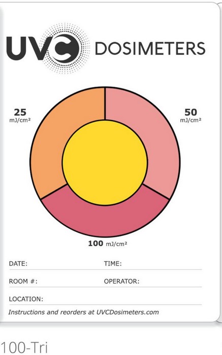 misuratore di energia UVC